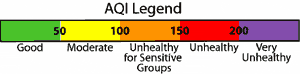 AQI Legend AQI Legend