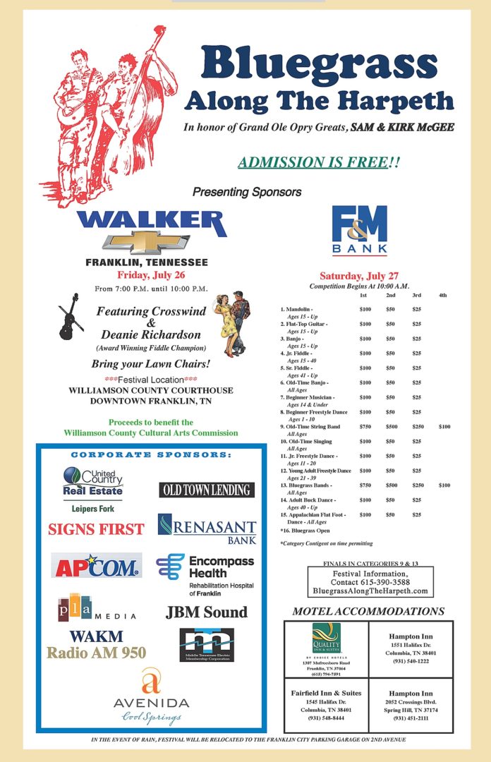 Downtown Franklin Bluegrass Along the Harpeth.