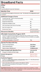 GFiber 2 Gig Nutrition Label
