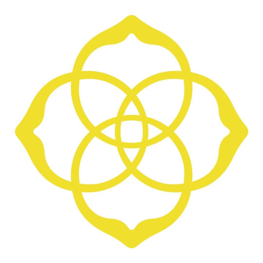 Kendra Scott Franklin TN Store_Logo