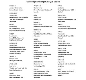 Chronological Listing of 2024:25 Nashville Symphony Season 2