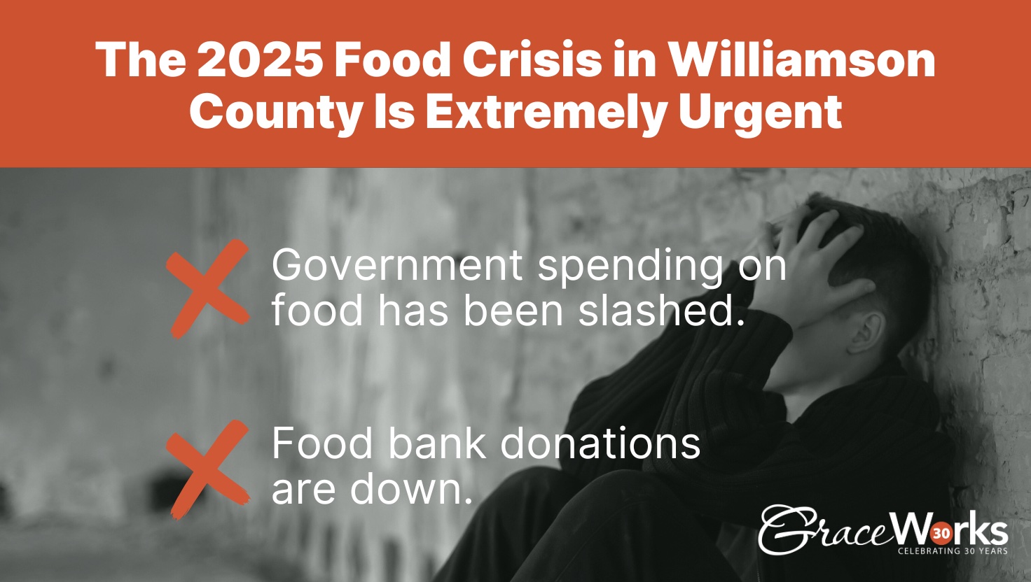 GraceWorks-Campaign-to-Feed-Every-Hungry-Child-in-Williamson-County-This-Summer 1